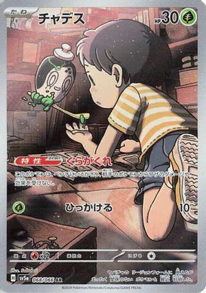 Descriptive image text