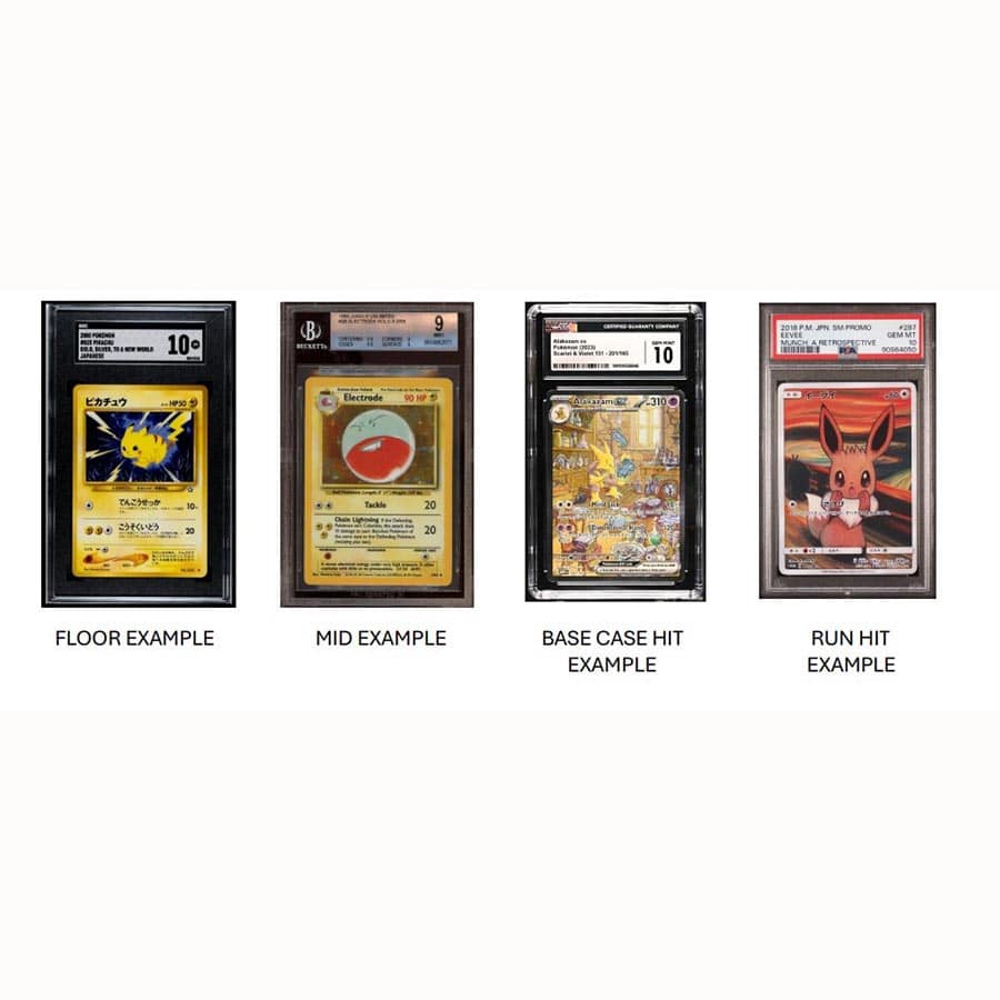 Cardboard Gems - Pokemon Trainer Pack Graded Card Mystery Box